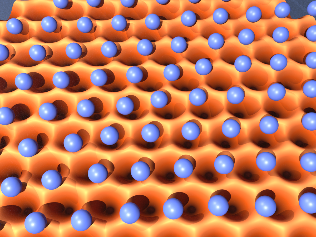 Gleitet eine Monolage eines Kolloidkristalls (blaue Kugeln) über ein Lichtgitter (orange), so kann die Reibung vollständig verschwinden. Bild: Thorsten Brazda