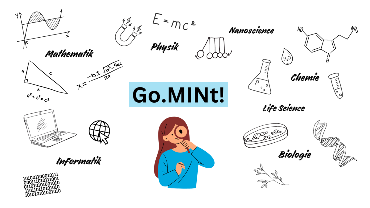 Go.MINt! Mögliche grundständige Studiengänge nach Go.MINt: Mathematik, Informatik, Biologie, Chemie, Lief Science, Physik und Nanoscience