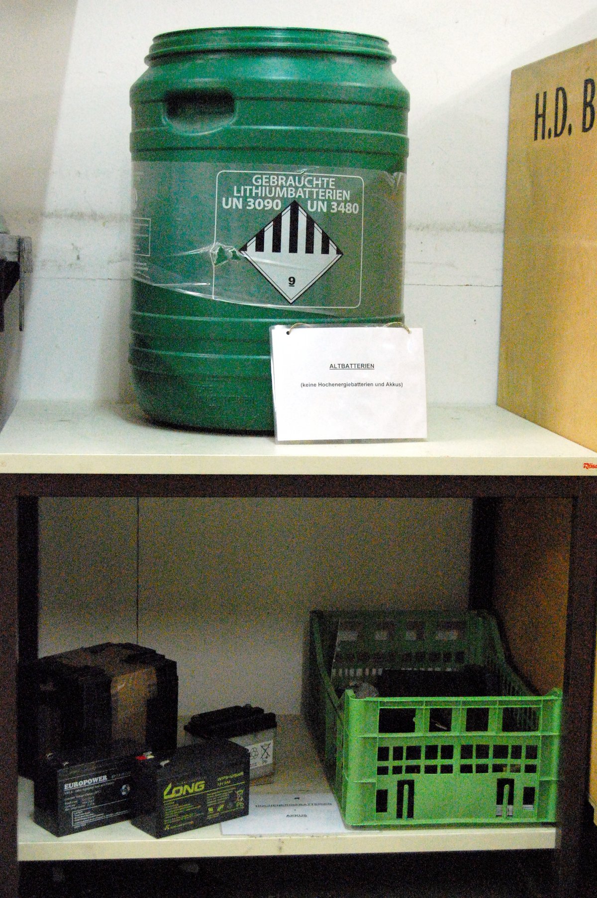Collection container for used batteries